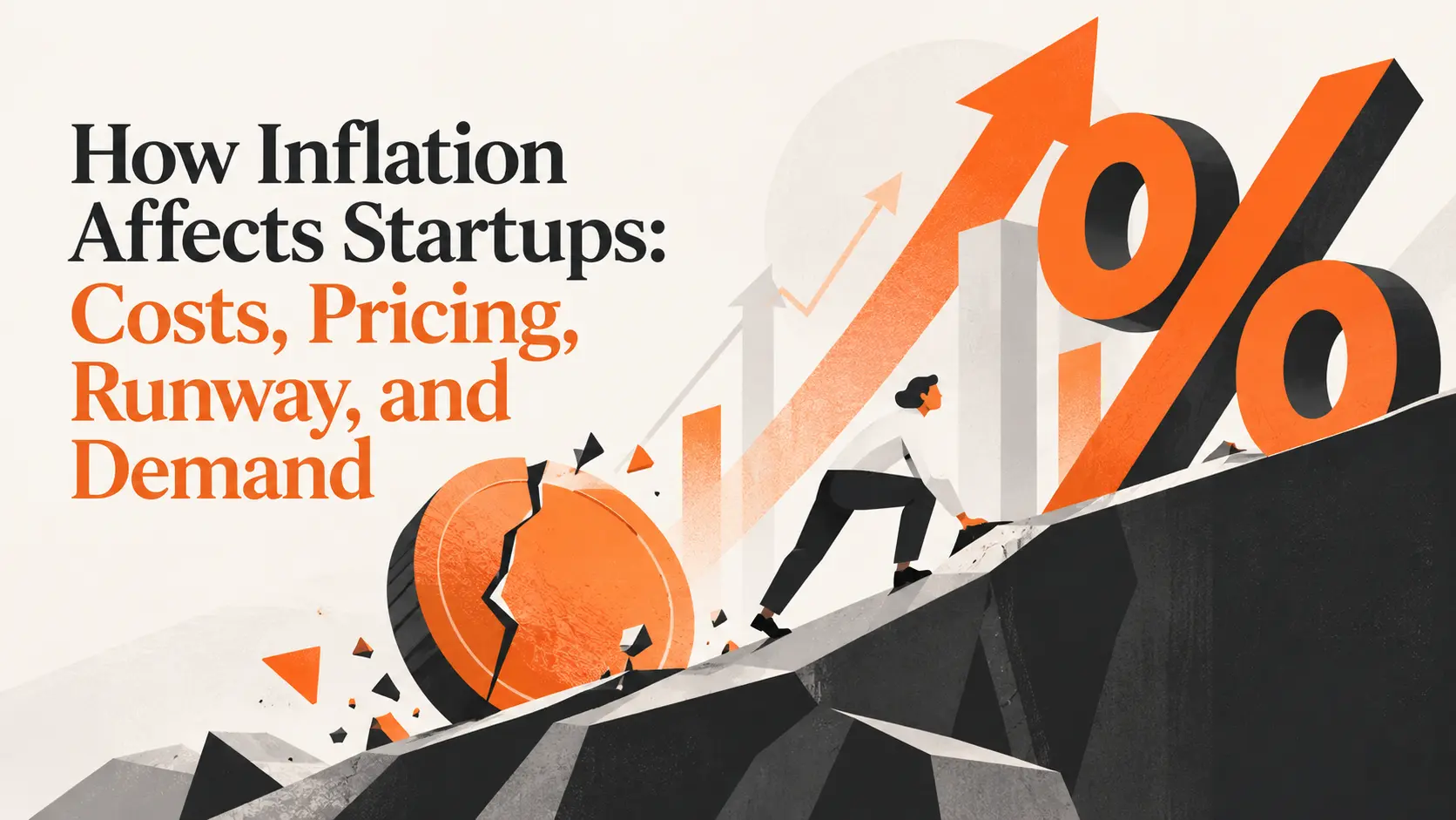 inflation and startups