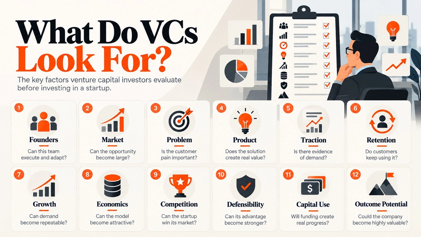 What Do VCs Look For