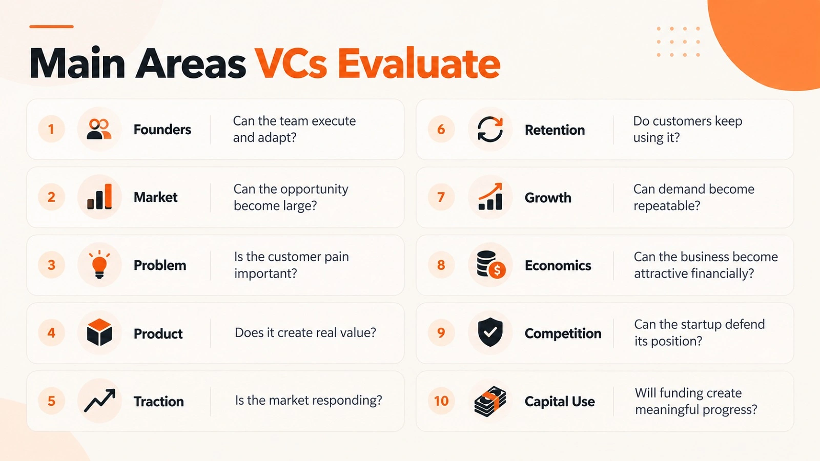 How VCs Evaluate Startups How VCs Evaluate Startups
