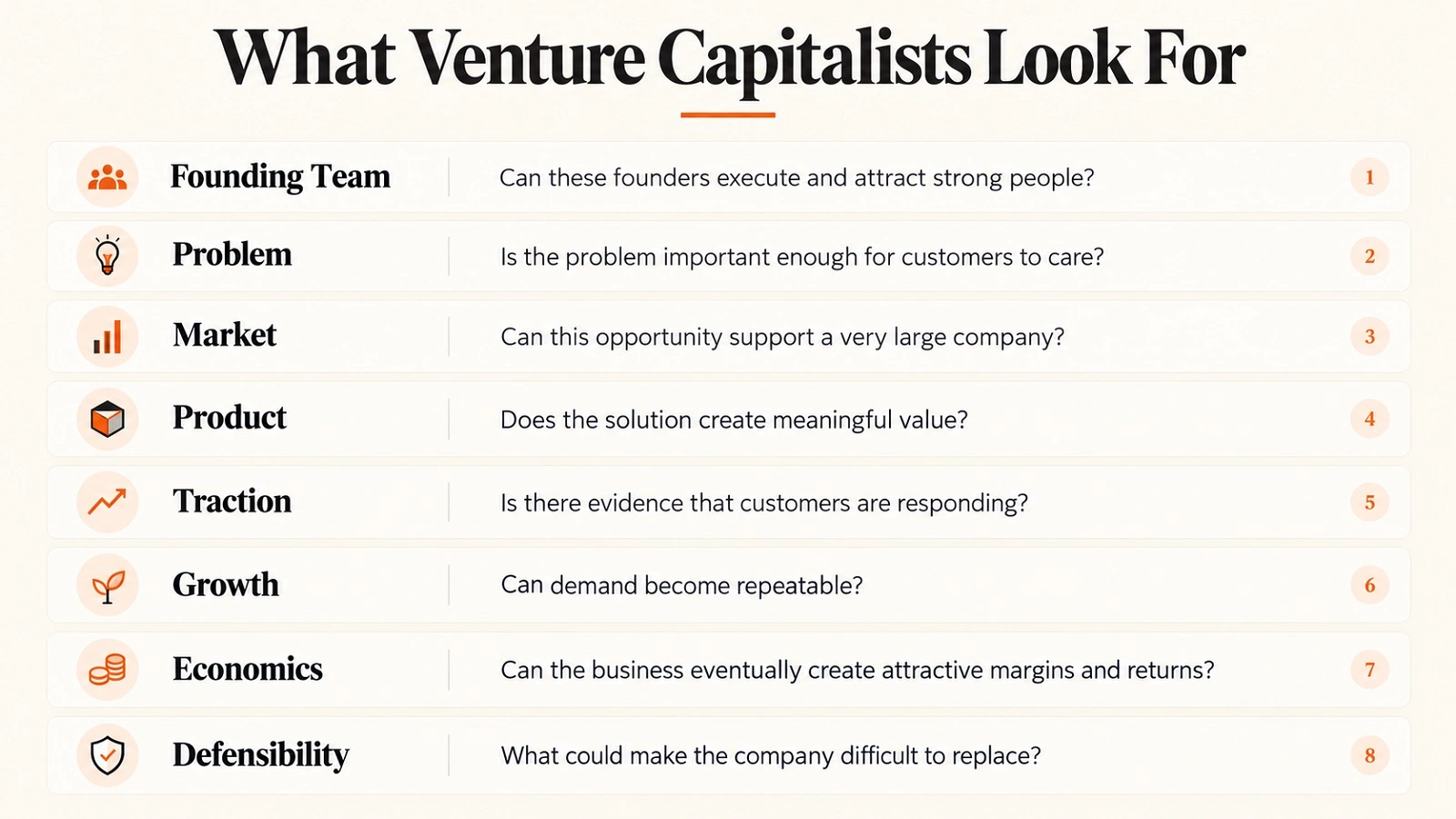 Venture Capital Venture Capital